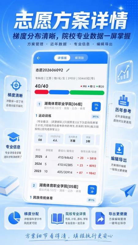 星光志愿最新版v6.6.1截图2