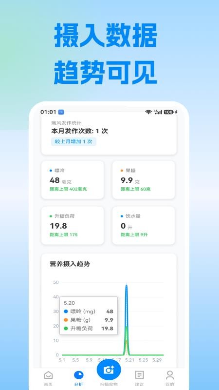 痛风宝手机版v1.0.14截图4
