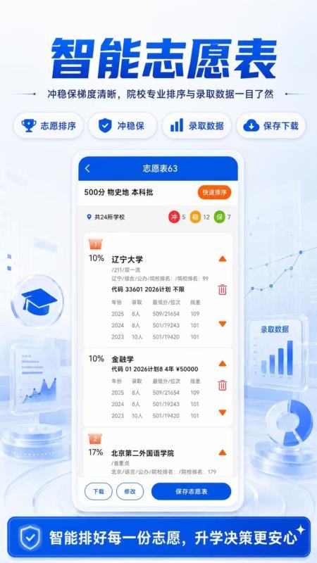 掌上志愿专家最新版v3.0.8.308截图2