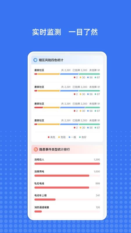 中数安官方版v1.0.0截图3