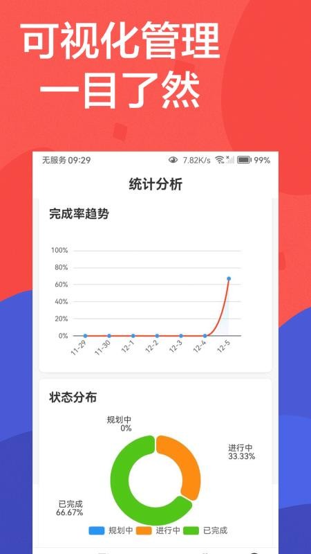 鑫沅管家免费版v1.0.5截图4