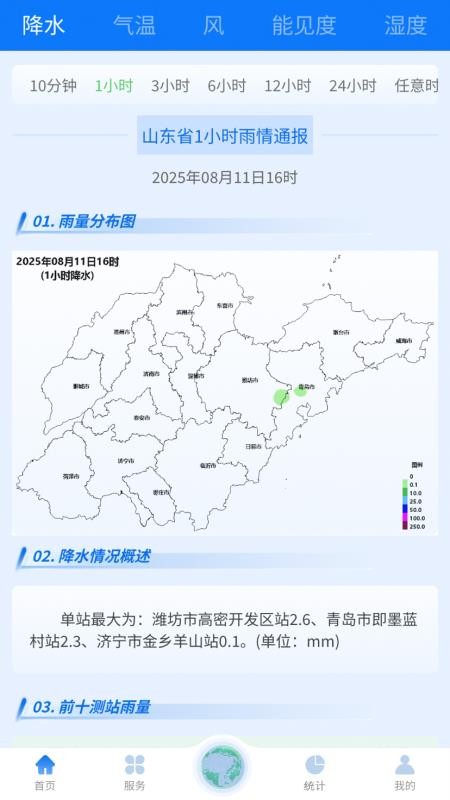 齐鲁风云手机版v3.0.8(4)