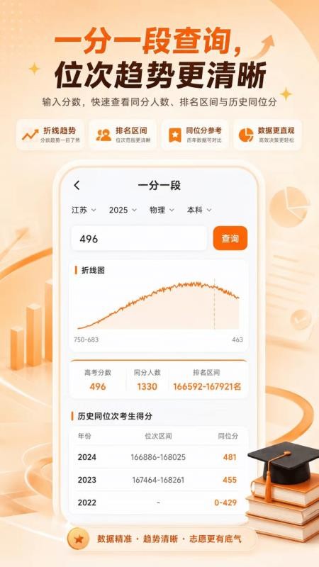 新高考志愿填报指南免费版v7.5.77截图5