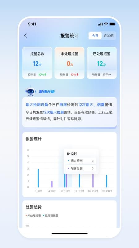 慧视云帆最新版v3.0.0截图2