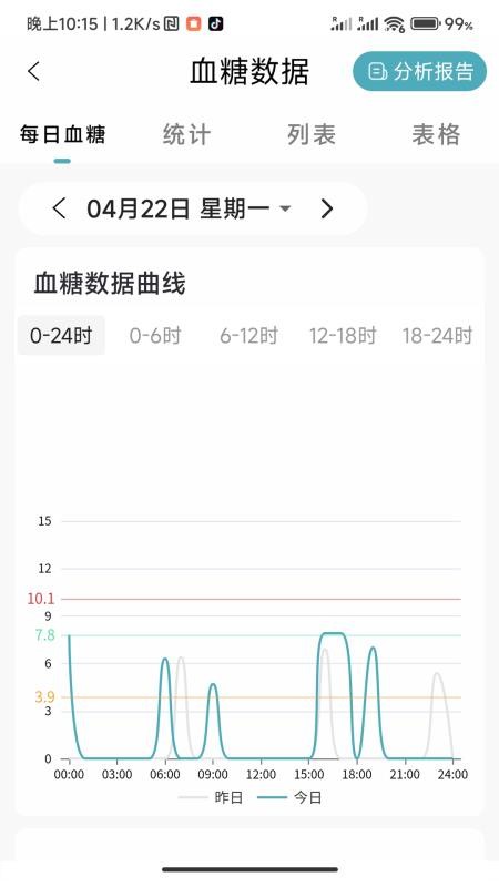精智健康最新版v1.0.3.2024062713截图2