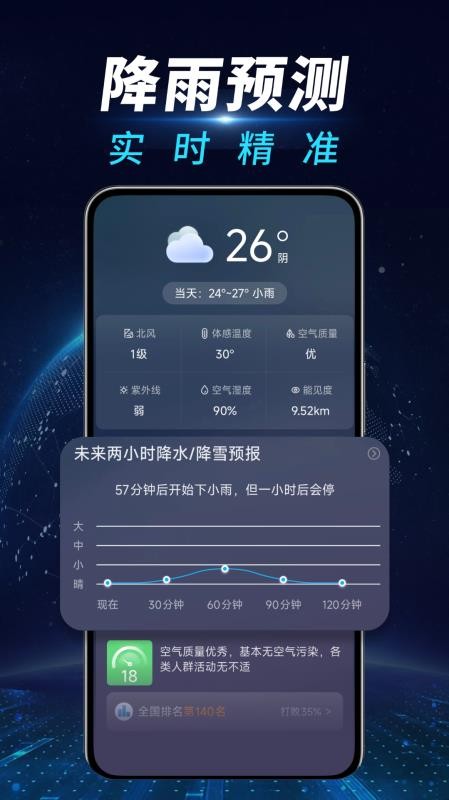 AI天气预报通最新版v1.0.03.01(3)