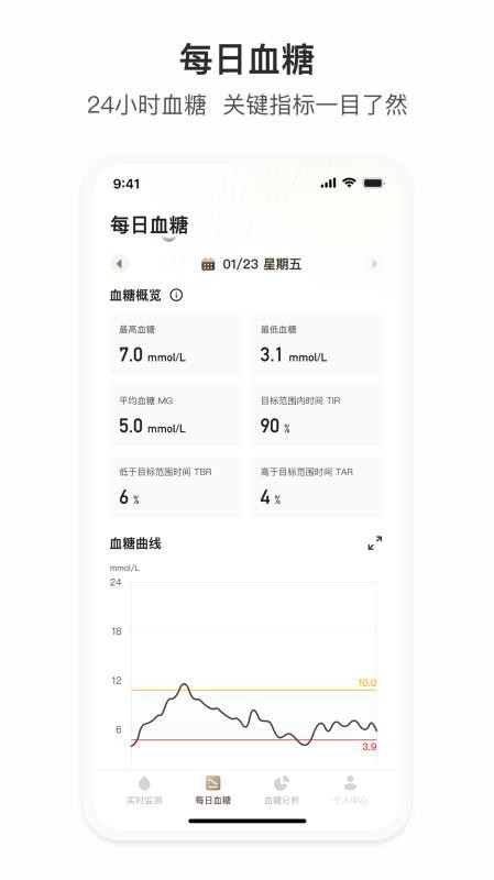 灵析健康最新版v1.1.0截图2