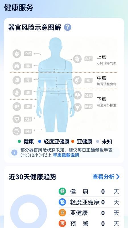 润物健康最新版v1.0.1截图2