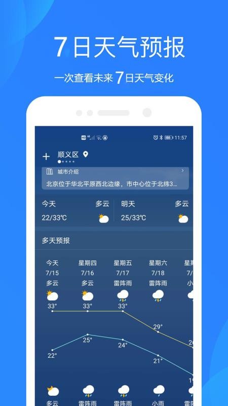 好运天气预报免费版v2.2.214.260630截图2