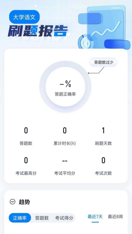 成考成人高考冲题库手机版v2.2.1截图4