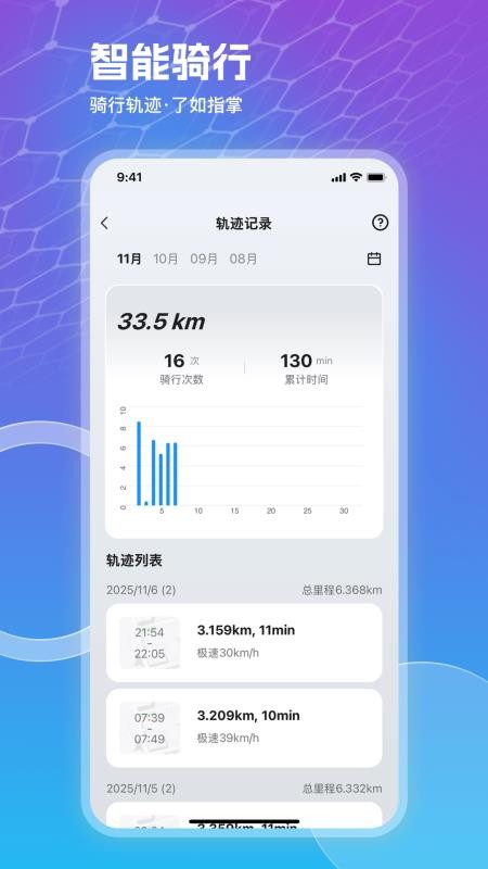 追风智联最新版v2.2.0截图2