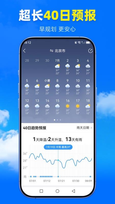 王牌天气手机版v1.4.2.1截图5
