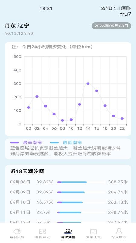 天气预报本地推手机版v1.0.0截图2
