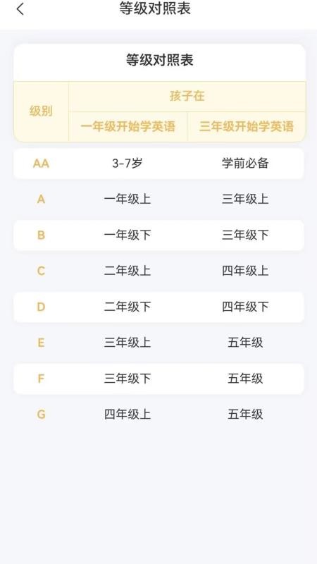 星标分级阅读最新版v1.2.3截图3