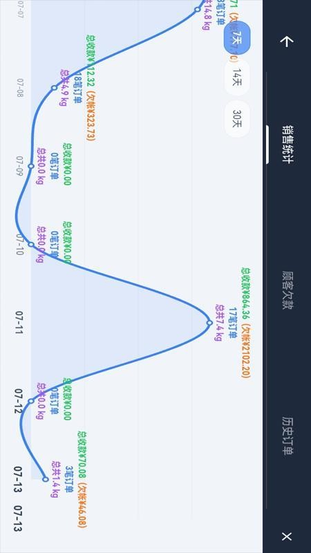秤芯官方版v1.0.0(3)