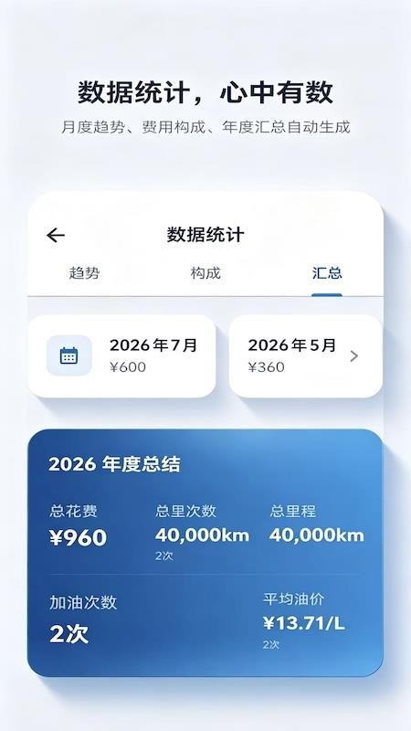车途记免费版v1.0.3(3)