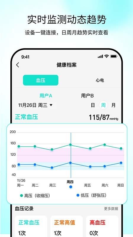 心血管健康管家手机版v1.2.87(5)