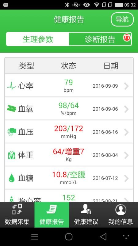 康泰云健康官网版v3.0.04截图3