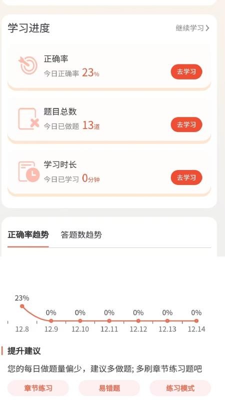 中级安全工程师官方版v6.07.28截图2