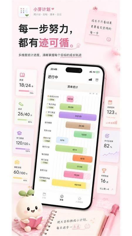 小芽计划手机版v1.0.36截图4