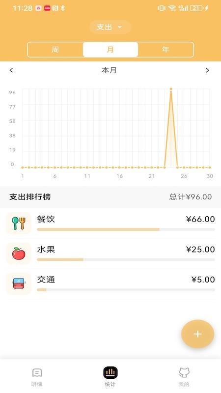 懒猫存钱记账免费版v1.4.0截图2