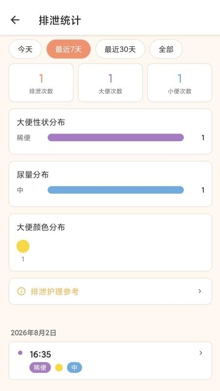 进食日记免费版v1.1.5截图5