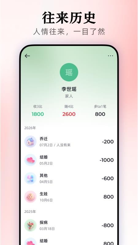 份子主理人手机版v1.1.1截图4