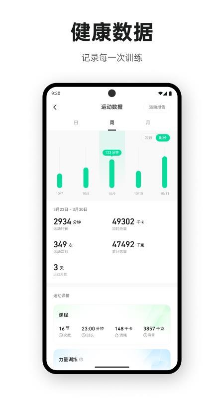 AEKE Fit官方版v2.8.2.146截图4