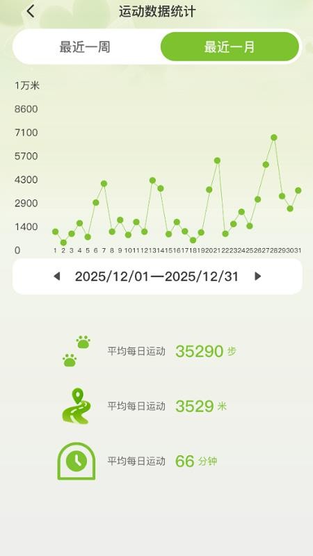陪尔智宠最新版v1.0.0截图5