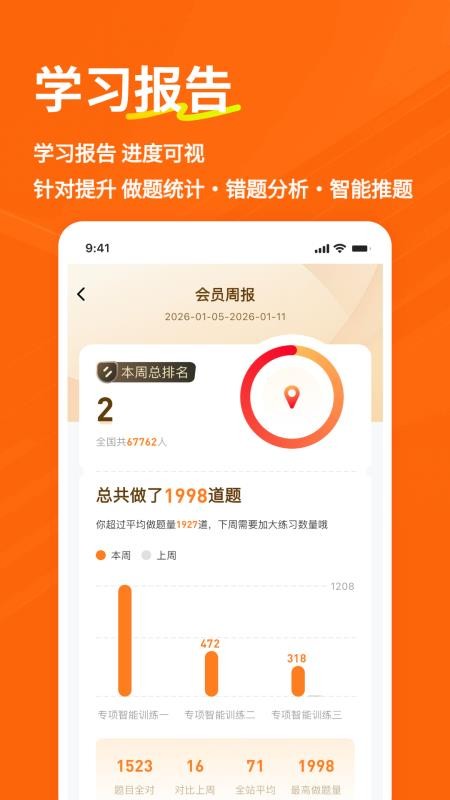 养老服务师练题狗最新版v3.3.0.0截图4