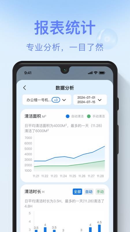 BrawnBot Go手机版v2.2.10截图3