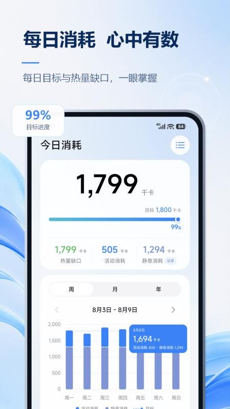 今日体重手机版v2.0.0(2)
