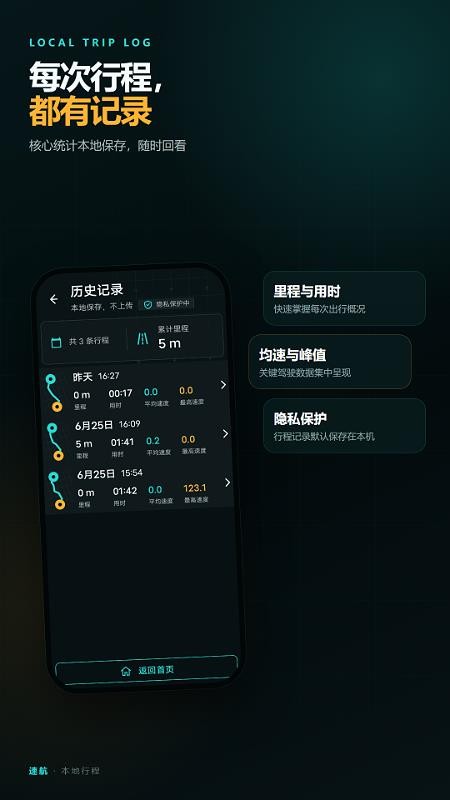 速航汽车测速仪GPS免费版v2.6.239.1-beta截图3