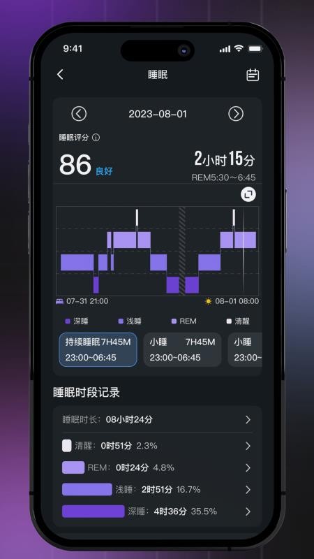 Mini Zone最新版v2.0.0截图2