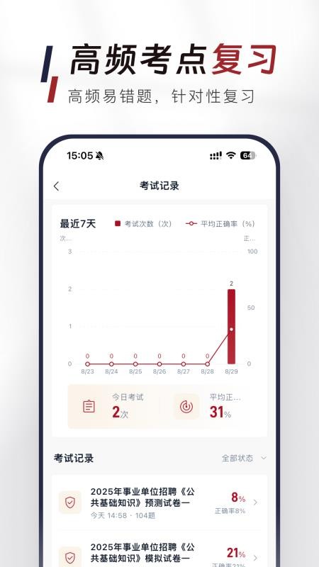 公共基础知识真题库官网版v1.0.0(4)