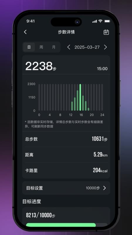 Mini Zone最新版v2.0.0截图3