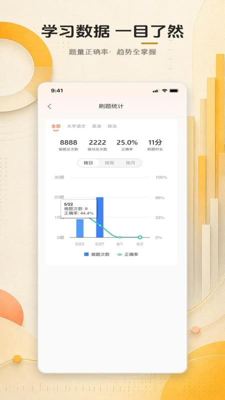易过手机版v1.0.7(4)