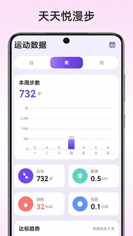 天天悦漫步最新版v1.4.1(3)