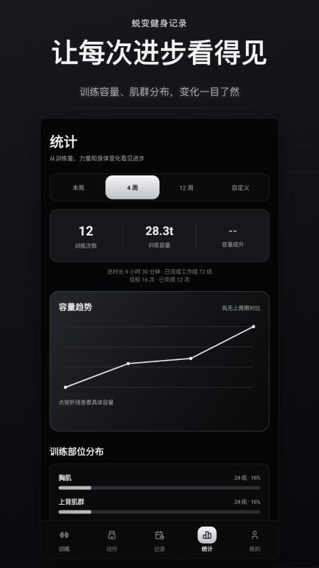 蜕变健身记录手机版v1.0.0(5)