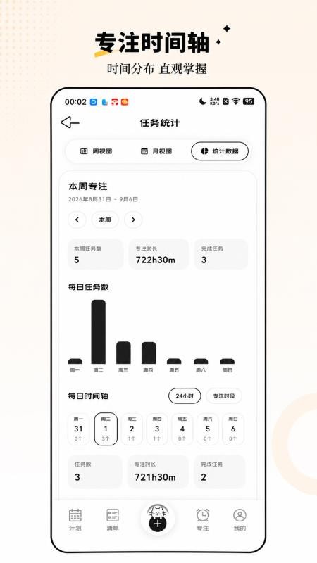 小猫计划手机版v2.0.0(3)