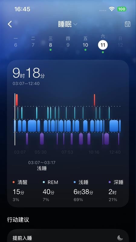 Awak Health官方版v0.2.1截图3