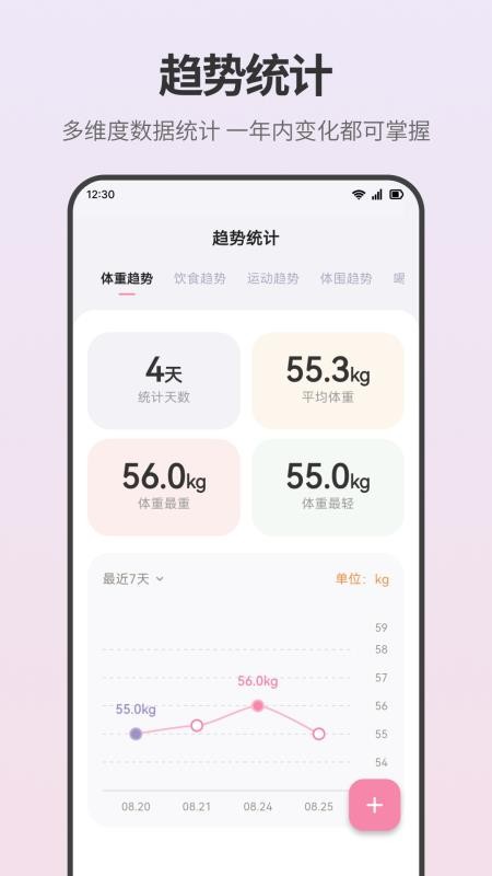 轻断食饮食记录免费版v3.0.0.300(5)